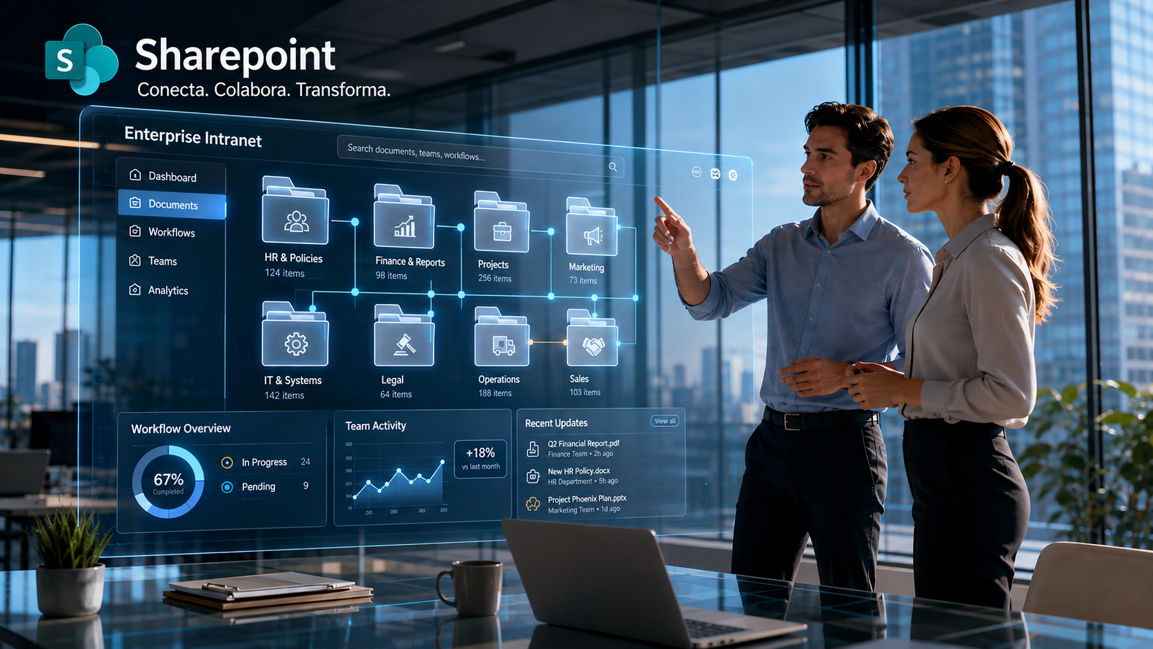 Soluciones SharePoint