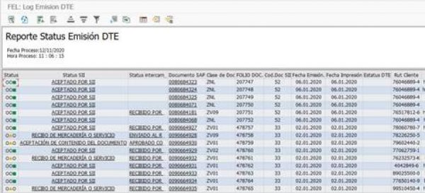 Implementación Factura Y Boleta Electrónica En Sap Consulting Soindus 4848